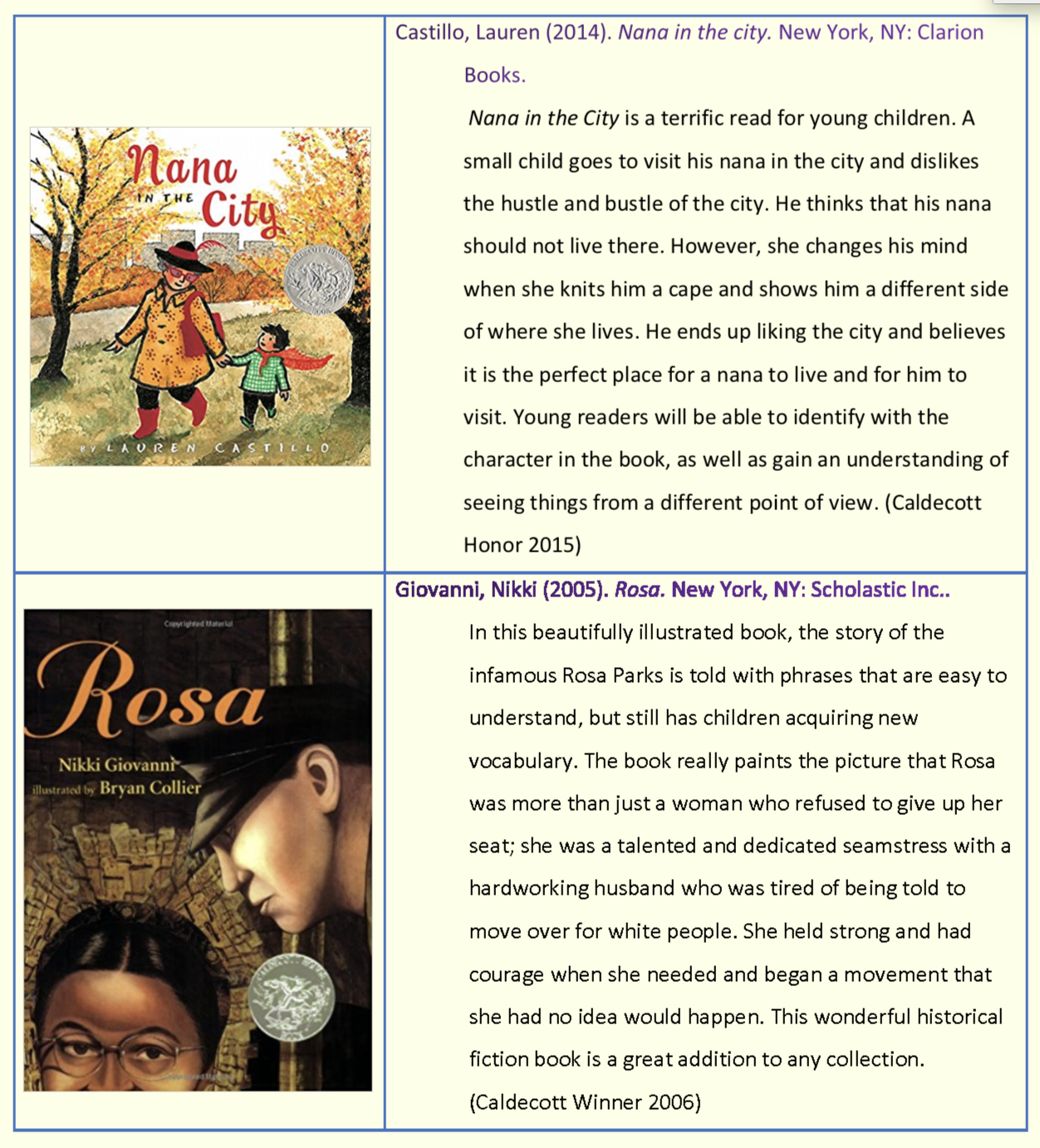 Screen Shot 2018-05-03 at 9.36.08 PM.png