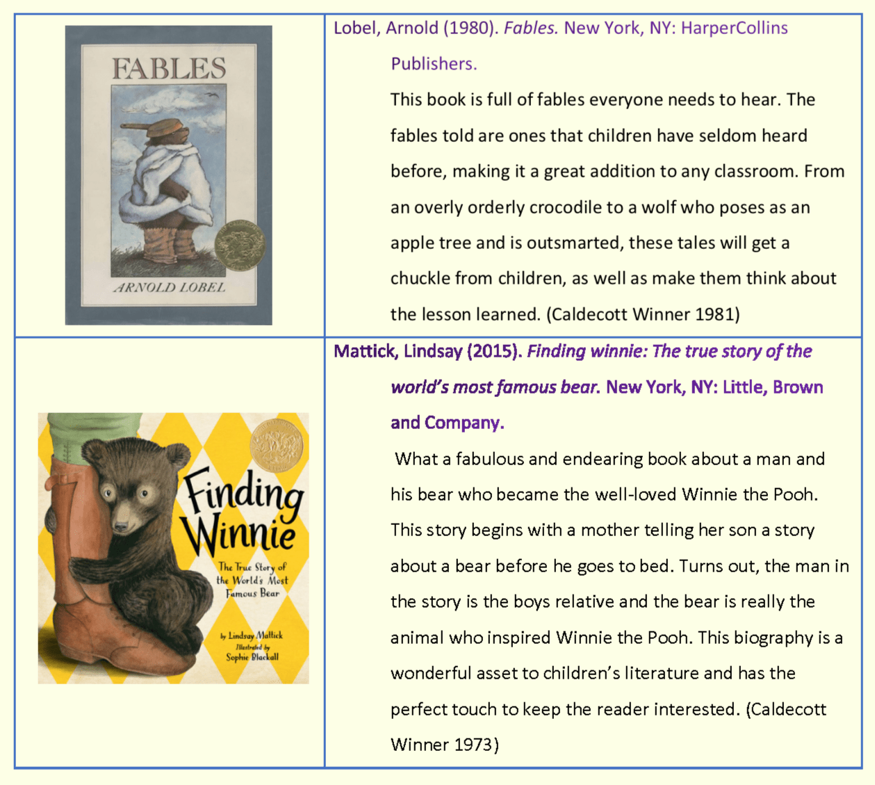 Screen Shot 2018-05-03 at 9.36.12 PM.png