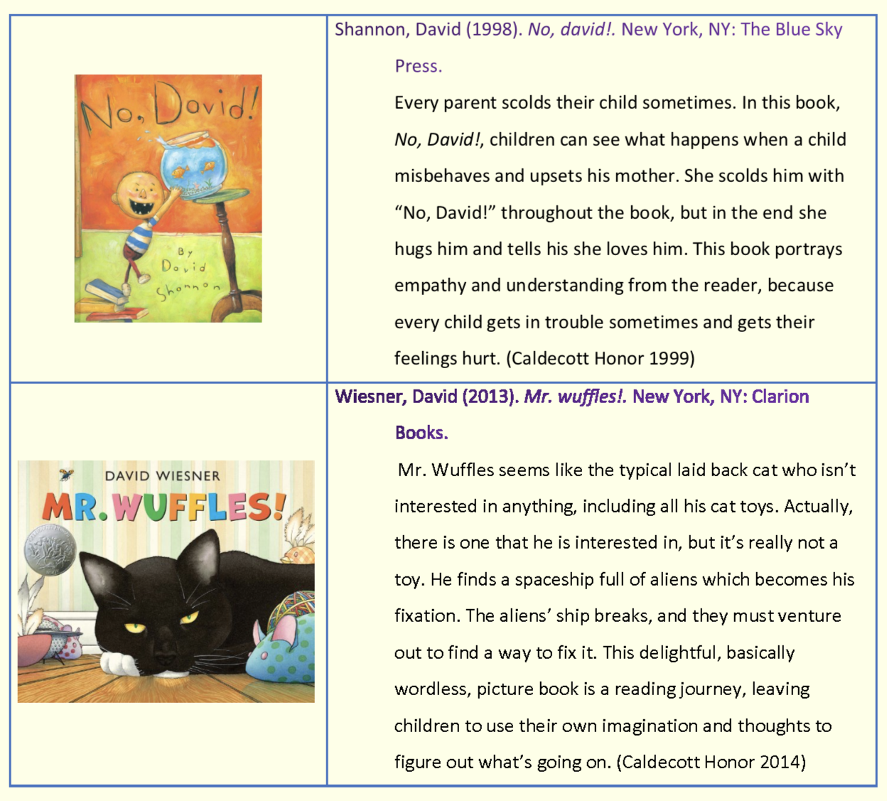 Screen Shot 2018-05-03 at 9.36.18 PM.png