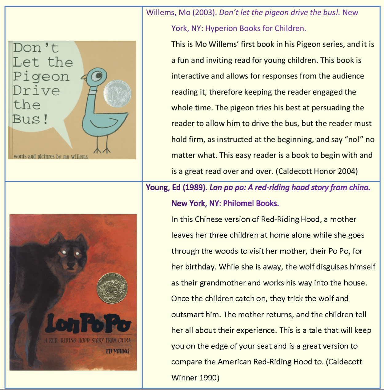 Screen Shot 2018-05-03 at 9.36.20 PM.png